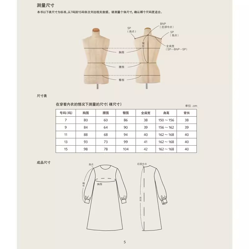 Manuel de modèles de vêtements - Woodworking Book avis et prix